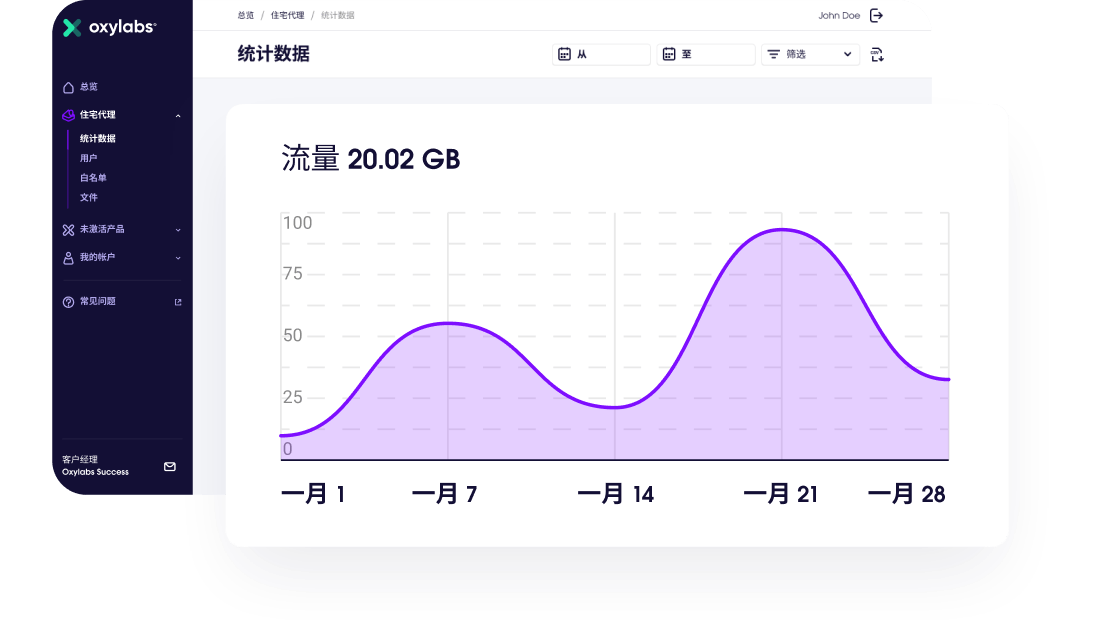 Rola IP 控制台